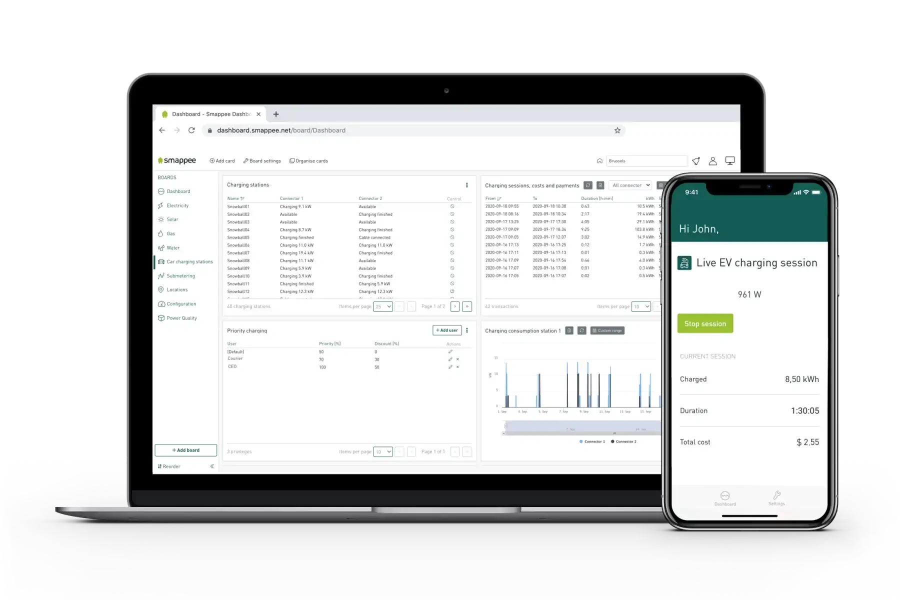 Smappee EV Charger Dashboard & App